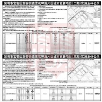 建面超87万平!华润宝安雪花啤酒更新实施主体公示