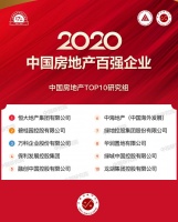 十强之选,实力共赢!名族达成&ldquo;10强房企战略合作大满贯&rdquo;!
