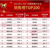 招商局&ldquo;新标兵&rdquo;:招商蛇口的强势崛起