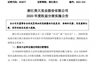 浙江美大:2020年度权益分派10派6元