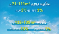 大理云想山 观景叠院 约210万元起 一次性付款享13%优惠