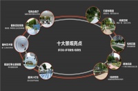 南京锦绣云麓独家消息!真相让人不敢相信!请看图文解