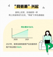土巴兔大数据研究院最新研报:一站式装修需求用户激增160%