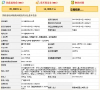 南通神辉4.19亿元竞得嘉兴秀洲区一宗住宅用地 溢价率49.64%