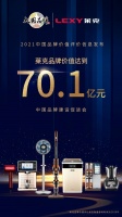 莱克品牌价值高达70亿,高居轻工行业清洁家电企业TOP1