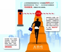 涉房融资收紧持续发酵,超千亿ABS集体终止审核