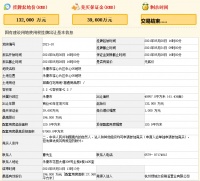 绿城19.6亿元竞得金华永康市一宗商住用地 溢价率48.48%