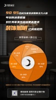 装修买灯必看！今年618月影家居来点不一样的！