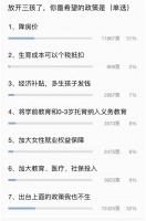 为什么这一代年轻人躺平？