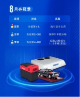 难逃高温？海尔驻车空调助力解放TCO大赛，为卡友降暑
