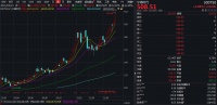 城市24小时 | 宁德时代，会是宁德的时代吗