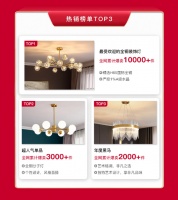 月影家居多款铜灯销量惊人！实力强占装饰照明市场一席之地！