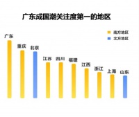 国潮风越吹越大,看好莱客、联邦、大自然木门家居一线品牌怎么玩