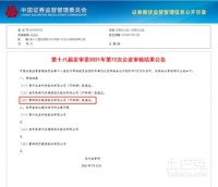 蒙娜丽莎：公开发行可转换公司债券申请获得通过