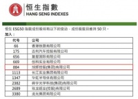 旭辉控股首次入选恒生ESG50指数成份股