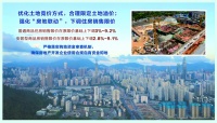 深圳土拍“放大招” 地价房价联动下调