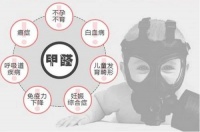 “二次污染”危害更大，入住后的除甲醛更关键