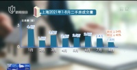 暴跌40%，上海二手房交易冰冻！有人225万买房，银行评估只有115万，无奈解约还赔了违约金