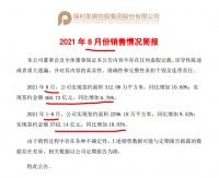 保利地产前8月签约额同比增长18% 拿地销售比33.9%