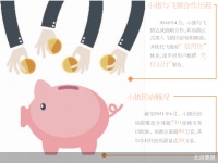 投资加持房源接入 飞猪小猪越走越近