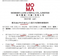 当代置业前9月销售额同比增长24.6% 单月环比量价齐跌