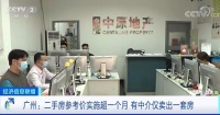冰火两重天！深圳二手房国庆7天仅成交4套，新房却火了，7天1081套破10年纪录！