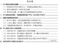 香港富豪刘銮雄旗下的华人置业缘何从港股退市？