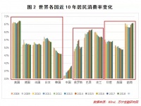 集结号吹响了！历史性的一刻，又是广州冲在了最前头