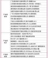 设计快讯｜2021国际CMF设计奖获奖名单出炉 美的欧派等上榜