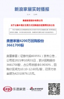 地板·顶墙快讯丨奥普家居4200万回购股份3661700股