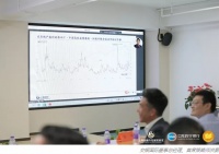 洪灏：房地产探底，股市向上