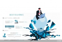 倒手商管给服务 融创文旅“轻装”为上市？