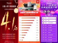 双十一集成灶品牌线上大战，火星人领先者规模继续扩大