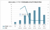 神器or鸡肋？关于洗碗机到底值不值得买？