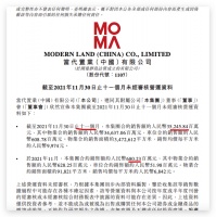 当代置业前11月销售同比减少4.64%完成年目标仅七成 单月环比降三成