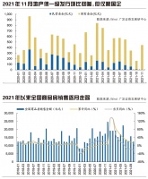流动性风险犹存 一场行业大洗牌在所难免