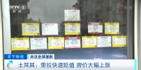 房价暴涨、几乎两天一变！几天就翻倍？这个国家，货币快速贬值！怎么回事？