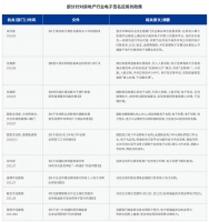 重磅！中国首部房地产行业电子签名应用白皮书发布 | 附下载
