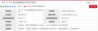 中国瑞达投资发展拟以4600万元转让广州中电置业49.9%股权