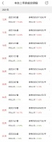 12月丰台区二手房成交1893套，环比增19.35%，挂牌均价约59110元/平，翘尾行情明显