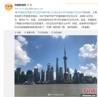 中国诞生两座4万亿GDP城市，北京&上海，4万亿元GDP是什么水平？