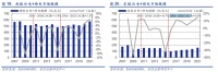 中国品牌在东欧成为主流