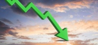 正荣地产盘中一度跌超80%
