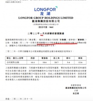 龙湖新口径公布1月份销售额：归属股东权益的合同销售金额69.9亿元