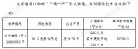 直击：24.8亿！中海竞得大兴区旧宫镇建设旧村二期1号地