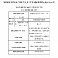 因经营贷直接流入房地产企业等，长沙银行被罚130万