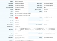 绿城联合体20.09亿元竞得台州1宗住宅用地 溢价率29.95%