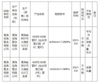 青海省市场监督管理局发布关于2021年工业生产资料和建筑装饰材料产品质量省级监督抽查结果的通报