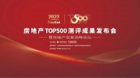 智能快讯|立林入选“2022中国房地产开发企业综合实力TOP500首选供应商”