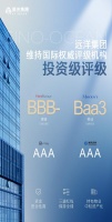 远洋集团获惠誉、穆迪维持“投资级”评级